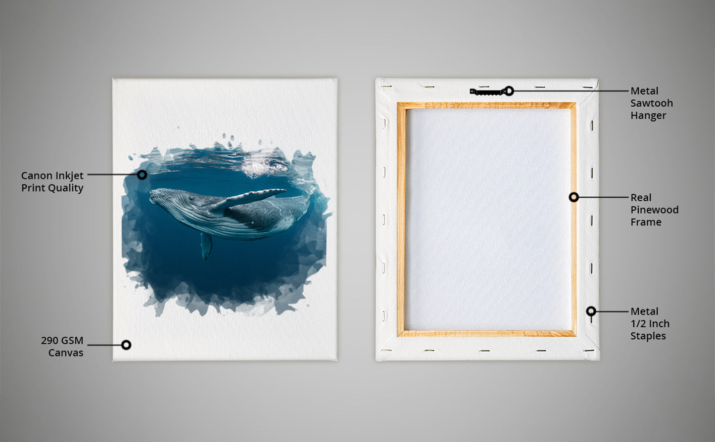 Sube tu foto: Impresión en lienzo cuadrada personalizada